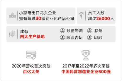 Stake集团·(中国区)官方网站