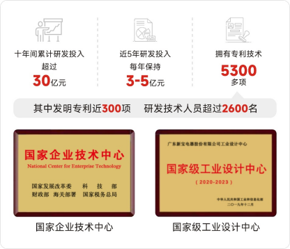 Stake集团·(中国区)官方网站