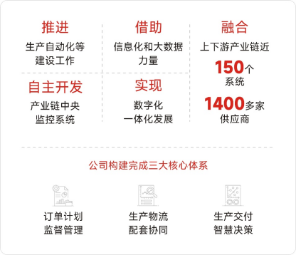 Stake集团·(中国区)官方网站